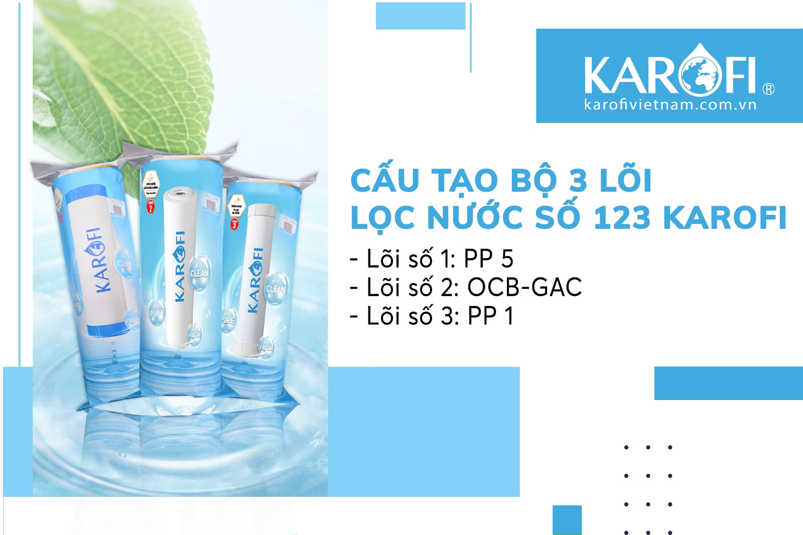 Cấu tạo bộ 3 lõi lọc nước Karofi 123